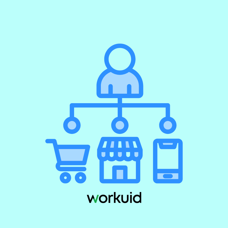 Workuid Çok Kanallı (Omnichannel) Satış- Fiziksel Mağaza ve E-Ticaret Entegrasyonu